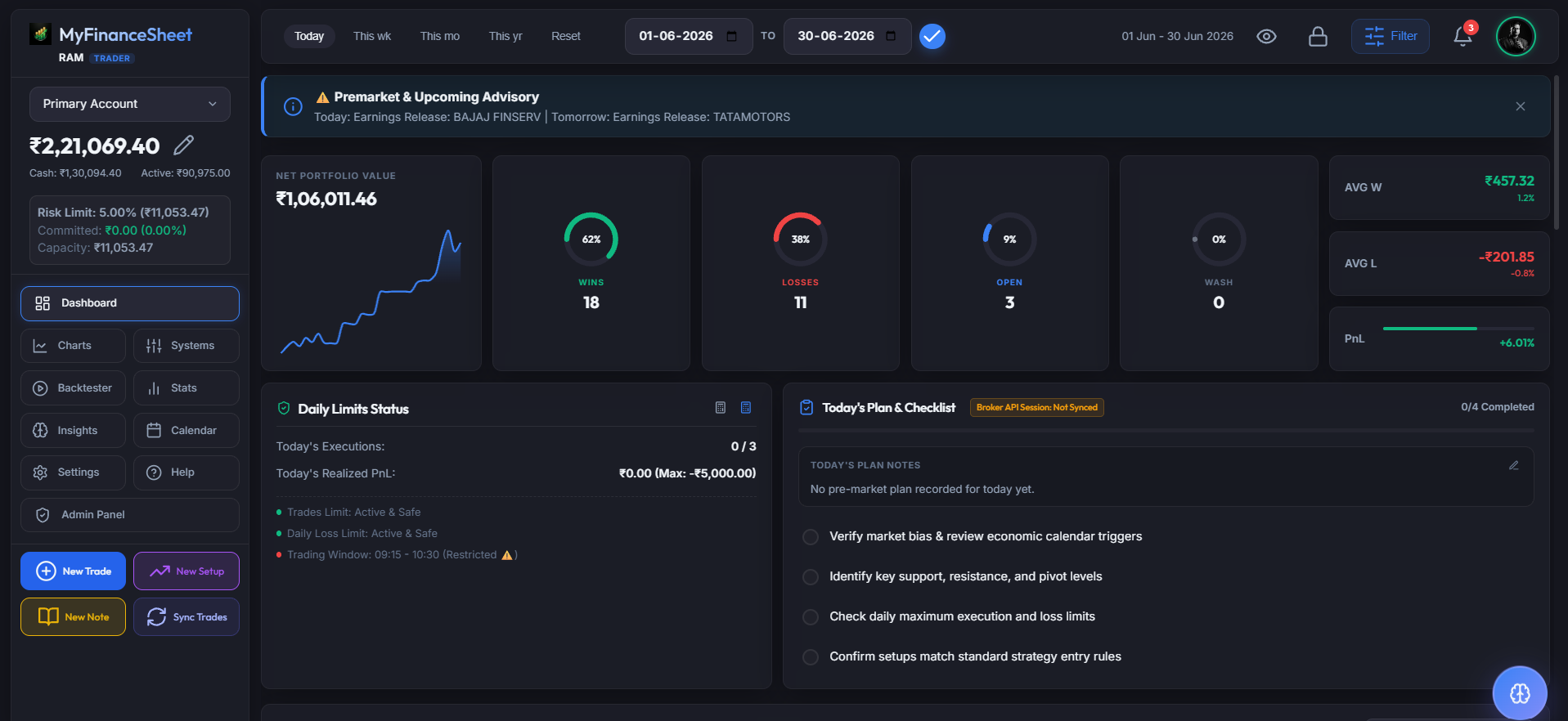 MyFinanceSheet Trading Journal Dashboard